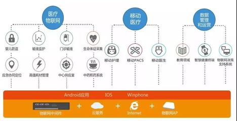 雙翼齊飛，銀江攜手華為、阿里共筑產(chǎn)業(yè)生態(tài)新藍圖